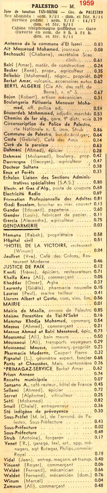 Palestro tel 1959.jpg