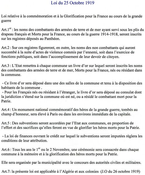 Fichier:Loi du 25 Octobre 1919.jpg