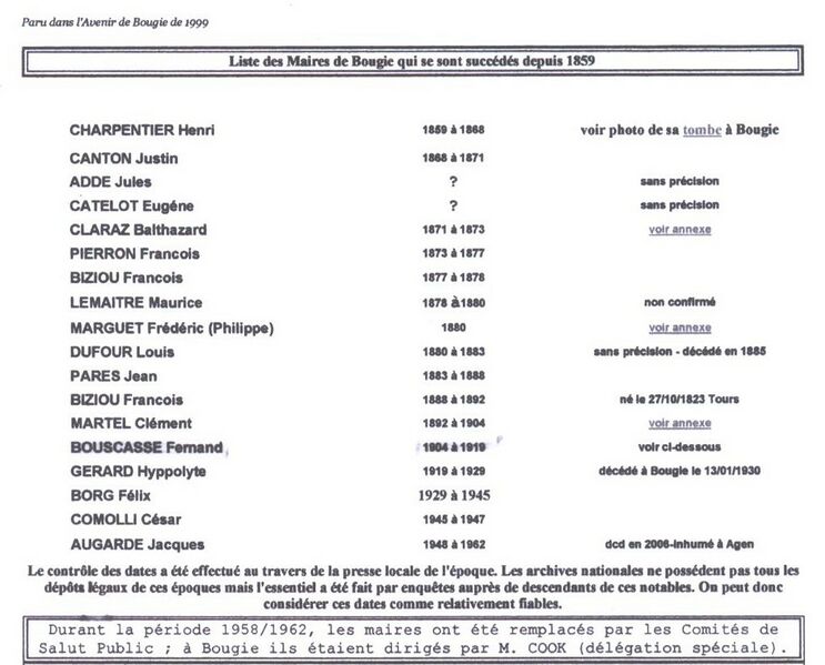 Fichier:Bougie 1.jpg