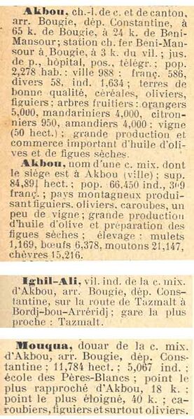 Fichier:Akbou fontana.jpg