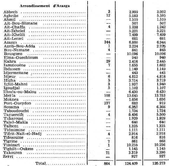 azazga.jpg