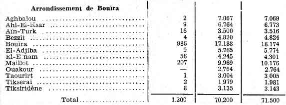 bouira.jpg